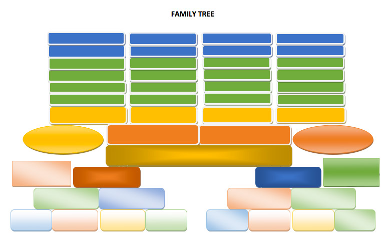 family-tree